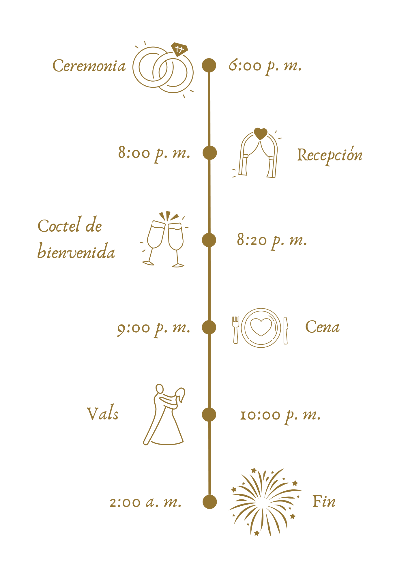 Imagen del itinerario