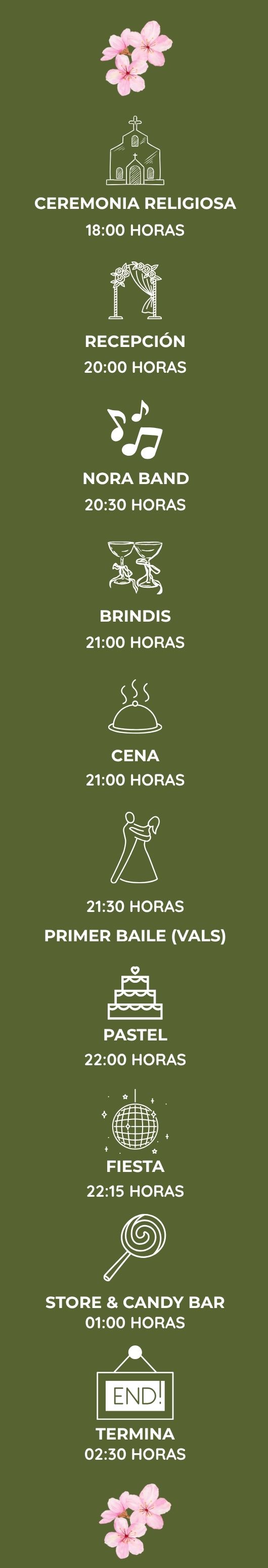 Fotografía del itinerario