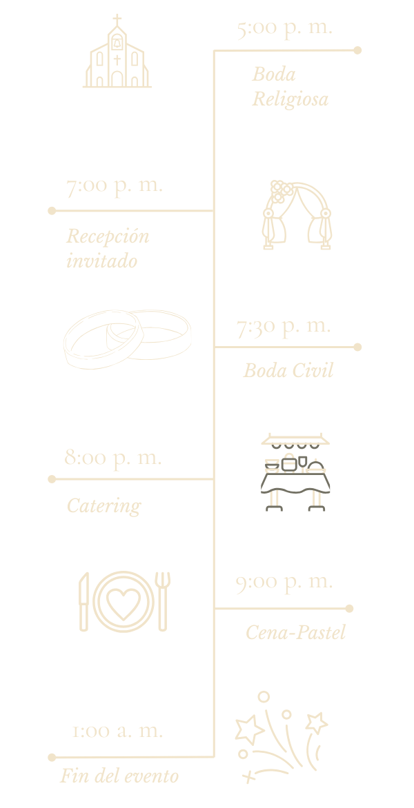 Fotografía del itinerario
