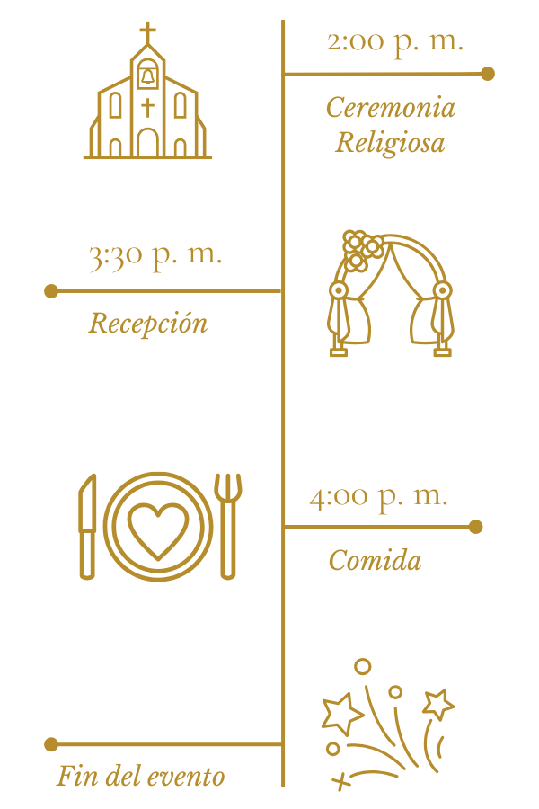 Fotografía del itinerario